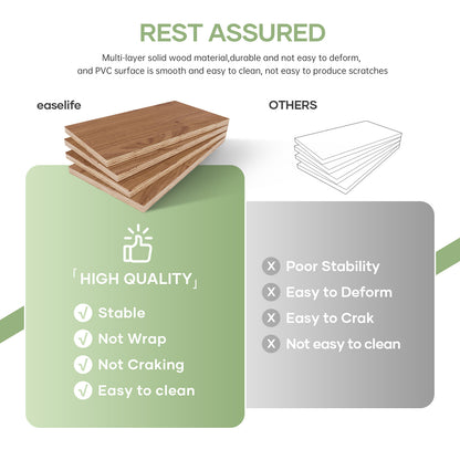 FREDBECK 30 x 84 inch Glass Barn Door with 5.5FT Barn Door Hardware Kit & Handle Included,5-Panel Frosted Glass,Wood Panel,Water-Proof Surface,Pre-Drilled Holes,Need Assembly